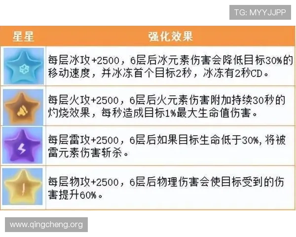凯发百家乐官网最新优惠活动与丰富游戏玩法全面解析
