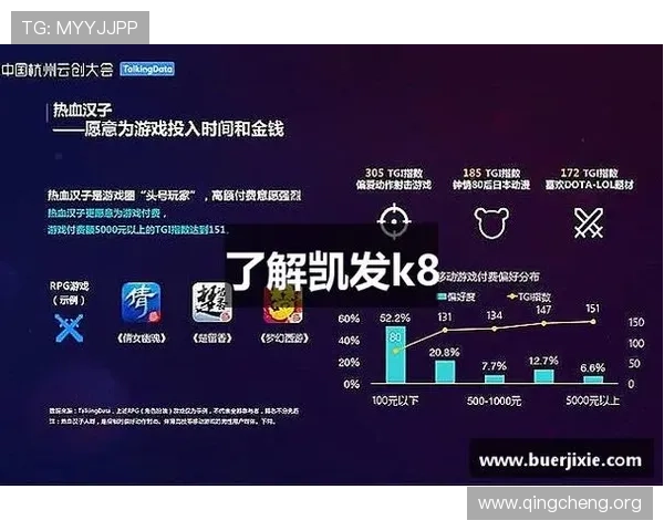 凯发k8官网优惠活动时间表及参与方式，帮助玩家最大化收益