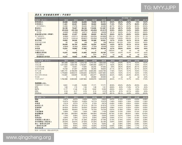 凯发首页地址如何登录确保账户安全的实用技巧与建议