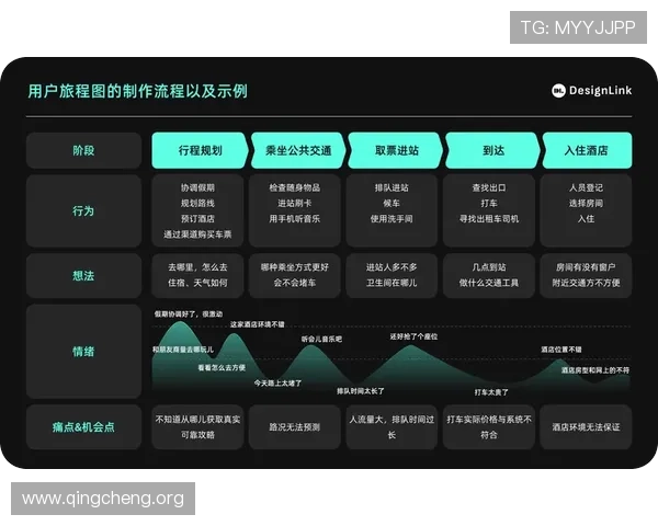 提升K8体育娱乐用户体验的实用技巧与平台优化建议 提升K8体育娱乐用户体验的实用技巧与平台优化建议