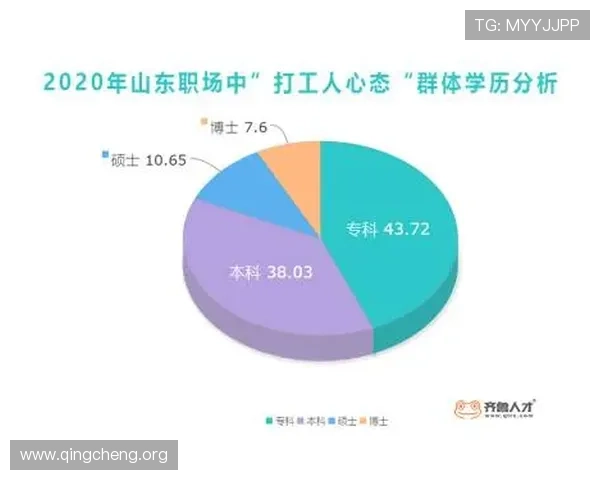 闪电21点高手必备的心理素质与应变能力培养 闪电21点高手必备的心理素质与应变能力培养
